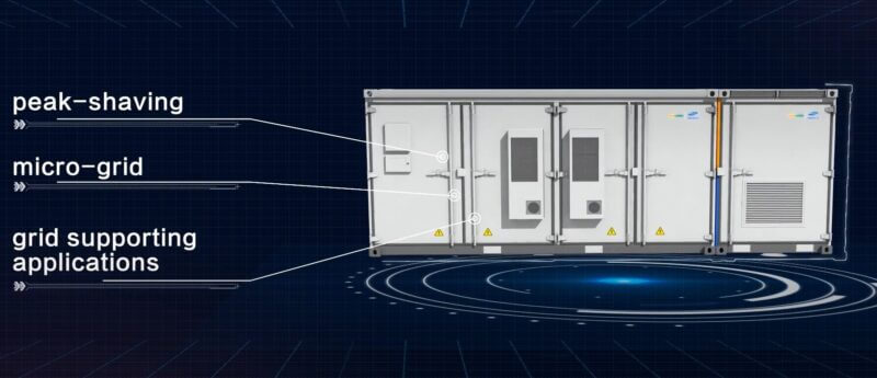 renewable energy solutions